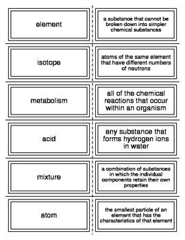 taya646|Chemistry of life Flashcards .